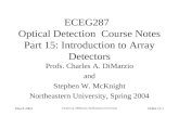 March 2004 Charles A. DiMarzio, Northeastern University 10464-15-1 ECEG287 Optical Detection Course Notes Part 15: Introduction to Array Detectors Profs.