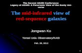 1 The mid-infrared view of red-sequence galaxies Jongwan Ko Yonsei Univ. Observatory/KASI Feb. 28, 2012 The Second AKARI Conference: Legacy of AKARI: A.