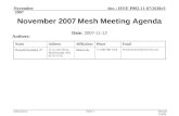 Doc.: IEEE P802.11-07/2630r3 Submission November 2007 Donald Eastlake 3rd, MotorolaSlide 1 November 2007 Mesh Meeting Agenda Date: 2007-11-12 Authors: