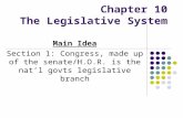 Chapter 10 The Legislative System Main Idea Section 1: Congress, made up of the senate/H.O.R. is the nat’l govts legislative branch.