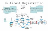 Someone Else’s NET IONET Big I MCC GO White Sands TDRSS Tracking #1 Tracking #2 Multicast Registration Routers Proxy Multicast Registration For Spacecraft.