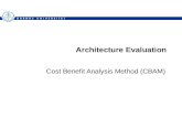 Architecture Evaluation Cost Benefit Analysis Method (CBAM)