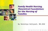 Mosby items and derived items © 2005, 2001 by Mosby, Inc. Family Health Nursing. Theoretical Foundations for the Nursing of Families By Nataliya Haliyash,