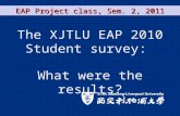EAP Project class, Sem. 2, 2011 The XJTLU EAP 2010 Student survey: What were the results?