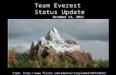 Team Everest Status Update October 14, 2011 From: