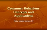 Consumer Behaviour Concepts and Applications Not a simple picture !!!
