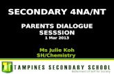 SECONDARY 4NA/NT PARENTS DIALOGUE SESSSION 1 Mar 2013 Ms Julie Koh SH/Chemistry.