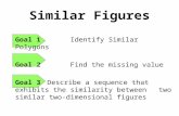 Similar Figures Goal 1 Identify Similar Polygons Goal 2 Find the missing value Goal 3Describe a sequence that exhibits the similarity between two similar.