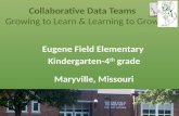 Collaborative Data Teams Growing to Learn & Learning to Grow Eugene Field Elementary Kindergarten-4 th grade Maryville, Missouri.