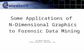 Some Applications of N-Dimensional Graphics to Forensic Data Mining By Monte Hancock Chief Scientist, Celestech, Inc. Some Applications of N-Dimensional.