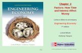 © 2012 by McGraw-Hill, New York, N.Y All Rights Reserved 2-1 Lecture slides to accompany Engineering Economy 7 th edition Leland Blank Anthony Tarquin.