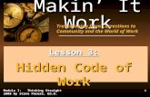 11/27/2015 Makin’ It Work Lesson 3: Hidden Code of Work Module I: Thinking Straight © 2008 by Steve Parese, Ed.D. Transitioning from Corrections to Community.