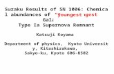 Suzaku Results of SN 1006: Chemical abundances of the youngest Galactic Type Ia Supernova Remnant Katsuji Koyama Department of physics, Kyoto University,