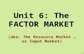 Unit 6: The FACTOR MARKET (aka: The Resource Market … or Input Market) 1.