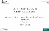 LLRF for EUCARD Crab Cavities Graeme Burt (on behalf of Amos Dexter) Paris May 2011.