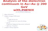 1 Analysis of the dielectron continuum in Au+Au @ 200 GeV with PHENIX Alberica Toia for the PHENIX Collaboration Physics Motivation Analysis Strategy (765M.
