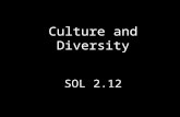 Culture and Diversity SOL 2.12. Culture Culture means the things that can be used to describe a group of people. It includes specific beliefs, traditions,