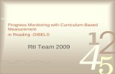RtI Team 2009 Progress Monitoring with Curriculum-Based Measurement in Reading -DIBELS.