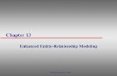 Chapter 13 Enhanced Entity-Relationship Modeling Pearson Education © 2009.