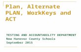 TESTING AND ACCOUNTABILITY DEPARTMENT New Hanover County Schools September 2015 Plan, Alternate PLAN, WorkKeys and ACT.