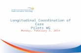 Longitudinal Coordination of Care Pilots WG Monday, February 3, 2014.