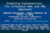 Enabling Explanations: The Inference Web and PML Approach Deborah McGuinness, Paulo Pinheiro da Silva, Li Ding Knowledge Systems Laboratory Stanford University.
