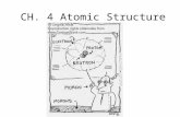 CH. 4 Atomic Structure. Atoms *Static electricity demonstration (pg. 96 OB)* Atom = the smallest particle of an element that retains its identity in a.