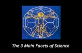 The 3 Main Facets of Science. Artists and Science © Urania William Blake.