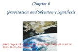 Chapter 6 Gravitation and Newton’s Synthesis HW5: Chapt 6: Pb. 11, Pb. 24, Pb. 25 and Chapt. 7: Pb 6, Pb.11, Pb. 16, Pb.19, Pb. 21 –Due Friday, Oct. 9.
