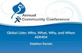 Global Lists: Who, What, Why, and When ADM04 Stephen Rando.