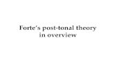 Forte’s post-tonal theory in overview. “Emic” and “Etic” Analysis Structuralist accounts of human behaviour in anthropology and ethnomusicology often.