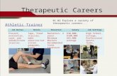Therapeutic Careers 01.02 Explore a variety of therapeutic careers... Athletic Trainer Job DutiesSkillsEducationSalaryJob Settings Prevent, evaluation,