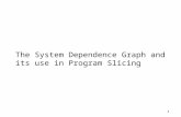 1 The System Dependence Graph and its use in Program Slicing.