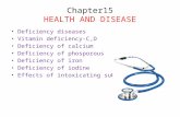 Chapter15 HEALTH AND DISEASE Deficiency diseases Vitamin deficiency-C,D Deficiency of calcium Deficiency of phosporous Deficiency of iron Deficiency of.