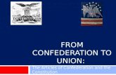 FROM CONFEDERATION TO UNION: The Articles of Confederation and the Constitution.