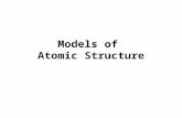 Models of Atomic Structure. Dalton Model Unbreakable neutrally charged spheres.