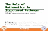 The Role of Mathematics in Structured Pathways Amy Getz Strategic Implementation Lead, Higher Education an initiative of the Charles A. Dana Center and.