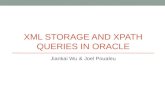 XML STORAGE AND XPATH QUERIES IN ORACLE Jiankai Wu & Joel Poualeu.