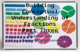 Building Conceptual Understanding of Fractions Part Three Through Concrete Models and Representations.
