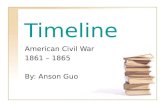 Timeline American Civil War 1861 – 1865 By: Anson Guo.