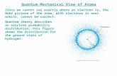 Quantum-Mechanical View of Atoms Since we cannot say exactly where an electron is, the Bohr picture of the atom, with electrons in neat orbits, cannot.