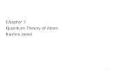 Chapter 7 Quantum Theory of Atom Bushra Javed 1. Contents 1.The Wave Nature of Light 2.Quantum Effects and Photons 3.The Bohr Theory of the Hydrogen Atom.