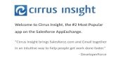 Welcome to Cirrus Insight, the #2 Most Popular app on the Salesforce AppExchange. “Cirrus Insight brings Salesforce.com and Gmail together in an intuitive.