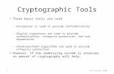 120 January 2006 Cryptographic Tools Three basic tools are used – Encryption is used to provide confidentiality – Digital signatures are used to provide.