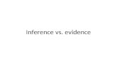 Inference vs. evidence. Evidence is what you know for sure. Evidence comes from direct observations or experiments. Inference is what you assume or guess.