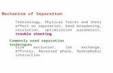 Mechanism of Separation trouble shooting Terminology, Physical forces and their effect on separation, band broadening, resolution, optimization parameters,