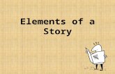 Elements of a Story. What every story needs: Plot Theme Characters Setting Conflict.