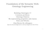 1 Foundations of the Semantic Web: Ontology Engineering Building Ontologies 3+ Common problems Ontology Patterns Re-representing properties and classes.