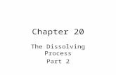 Chapter 20 The Dissolving Process Part 2. Rate of Solution I want to dissolve a block of sugar as quickly as possible. What should I do?