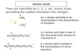 Amino Acids NH3NH3NH3NH3+ CO2CO2CO2CO2 – an  -amino acid that is an intermediate in the biosynthesis of ethylene + H 3 NCH 2 CH 2 CO 2 – a  -amino acid.